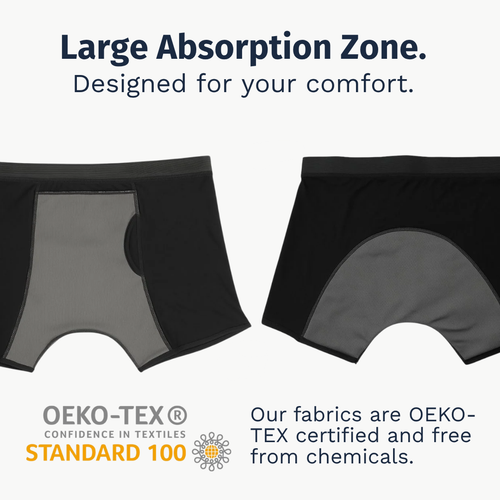 Men's Discreet Incontinence Boxer Briefs