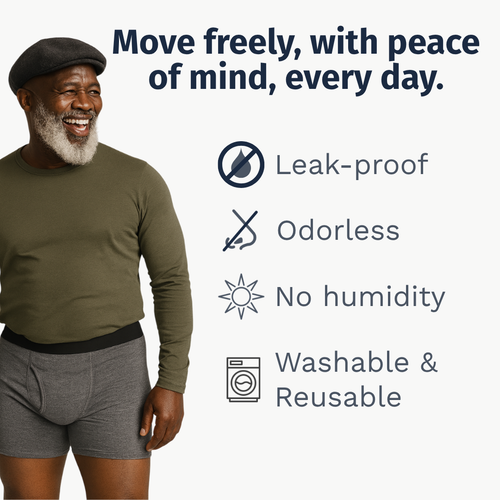 Men's Discreet Incontinence Boxer Briefs