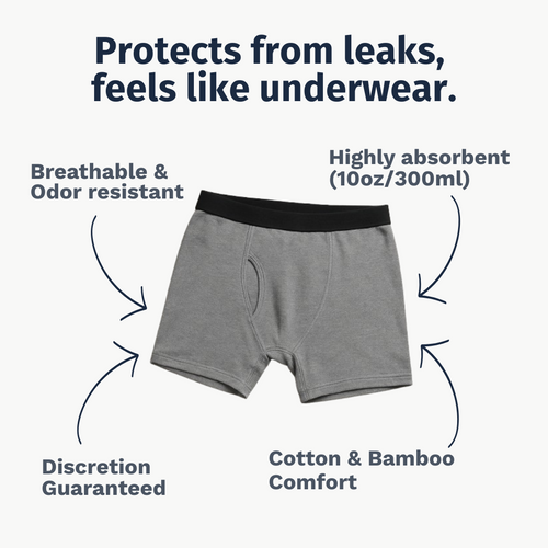 Men's Discreet Incontinence Boxer Briefs