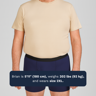 Pack of 3 Men's Discreet Incontinence Boxer Briefs
