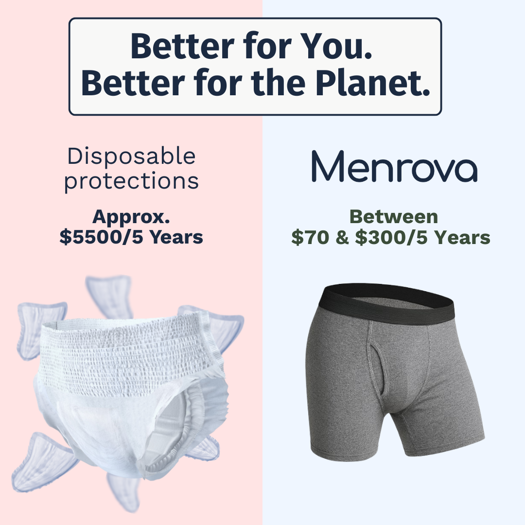 BRIEFS THAT ALSO PROTECTS YOUR BUDGET.